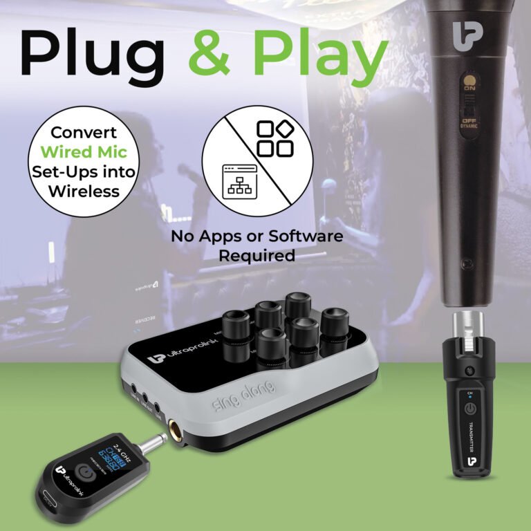 UltraProlink UM1195-1 Wireless Transmitter and Receiver Set