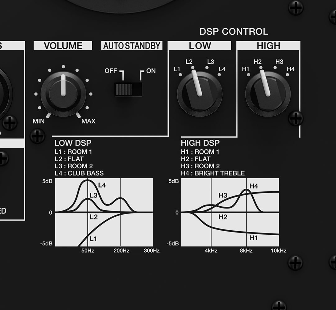 Pioneer DJ VM-50 Active Studio Monitor — 5-inch active nearfield monitor - product photo 4