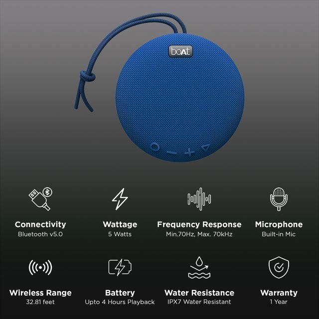 boAt STONE 193 5W Portable Bluetooth Speaker - Blue
