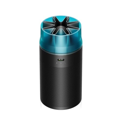 Dyson HushJet Purifier Compact HJ10