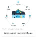 Amazon Echo Dot 4thgen Black - Image 4