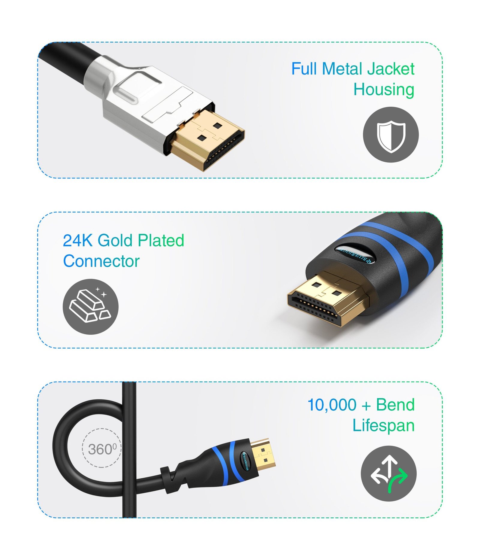 BlueRigger 4K HDMI Cable 35ft CL3 — 35ft 4K HDMI cable with signal booster - product photo 4