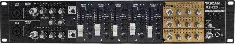 Tascam MZ-223 7-channel 3-zone Rackmount Mixer With Voice Priority