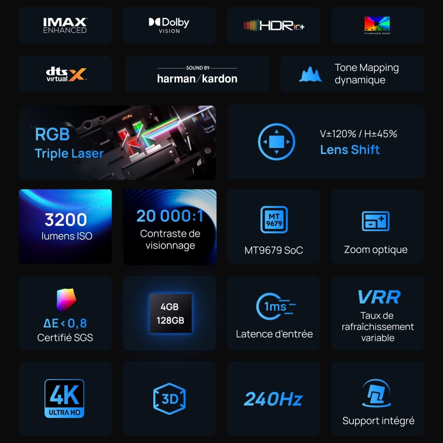 XGIMI Horizon 20 Projector - Image 2