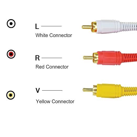 MX1192 3RCA Male/3 Rca Male 1.5 Mtr