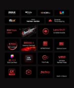 Xgimi Horizon 20 Max 4k Rgb Triple Laser Home Theater Projector, 5700 Iso Lumens, Google Tv With Netflix, Dolby Vision, Imax Enhanced, Optical Zoom, Lens Shift, 300" Display - Image 2