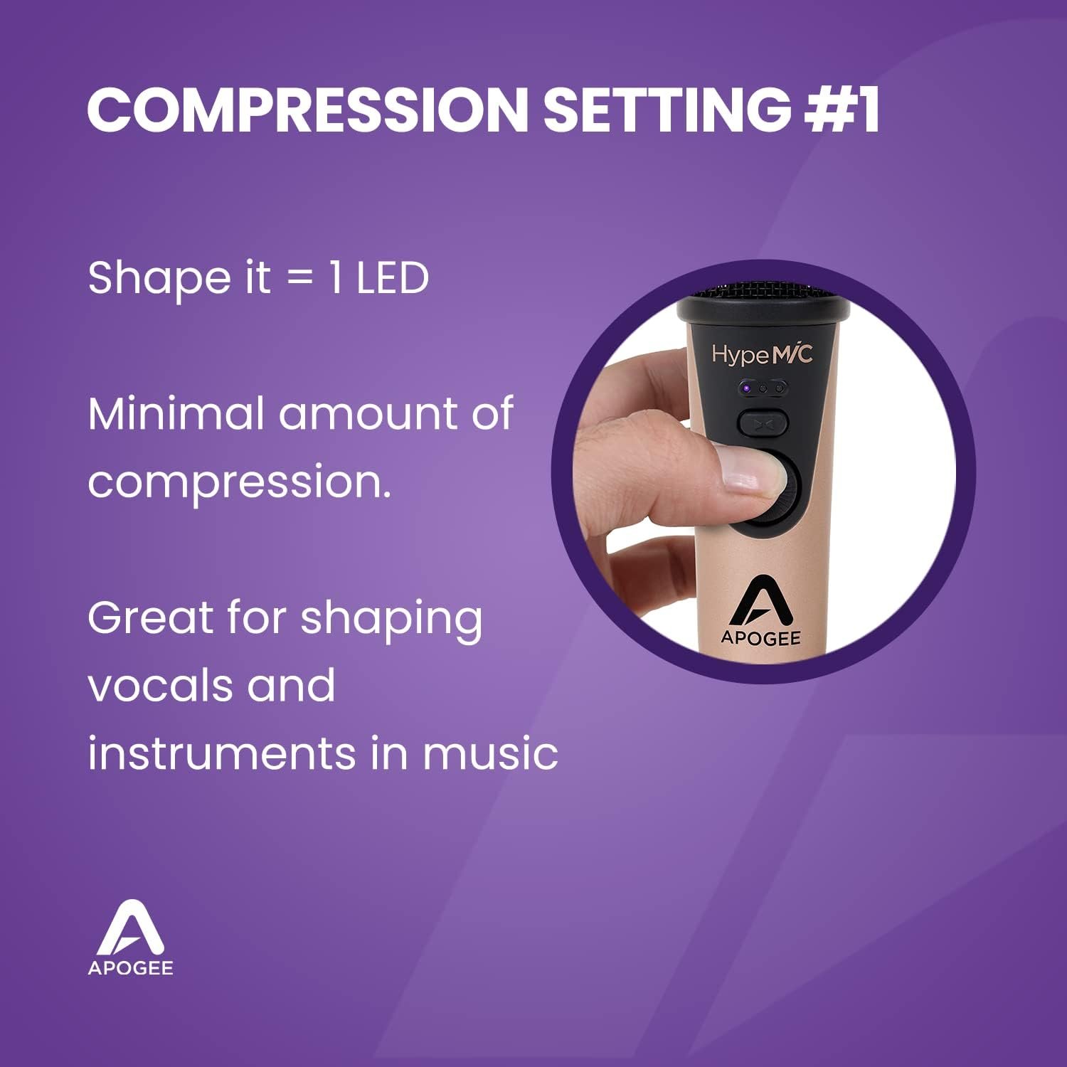 Apogee HypeMiC USB Microphone With Analogue Compression - Image 3