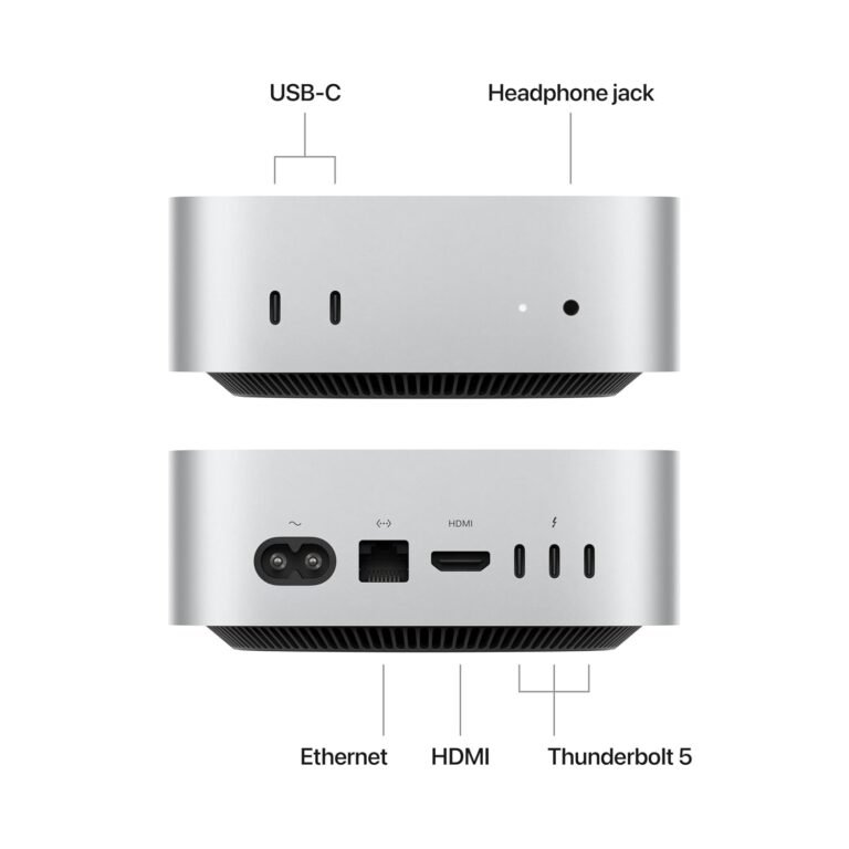 Apple Mac Mini M4 Pro With 1TB SSD