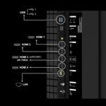 Sony 215 Cm (85 Inches) Bravia 5 Series 4k Ultra Hd Smart Mini Led Google Tv K-85xr55a - Image 4