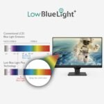 Benq Gw2790 27" (68.58 Cm) 1920x1080p Fhd Ips Monitor| 100hz|99% Srgb|eye-careu|hdmi|display Port|bezel-less|eyesafe|vesa Mediasync|b.i.|low Blue Light+| 2wx2 Built-in Speakers|vesa Wall Mount(black) - Image 10