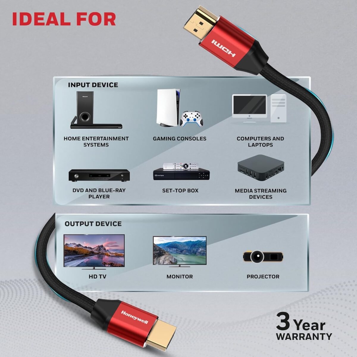Honeywell Cable Hdmi 2.1 1 Mtr - Pro Audio Video