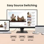Benq Gw2790 27" (68.58 Cm) 1920x1080p Fhd Ips Monitor| 100hz|99% Srgb|eye-careu|hdmi|display Port|bezel-less|eyesafe|vesa Mediasync|b.i.|low Blue Light+| 2wx2 Built-in Speakers|vesa Wall Mount(black) - Image 5