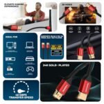 Honeywell Hdmi Cable 2.1 With Ethernet, 8k@60hz, 4k@120hz Uhd Resolution, (9.8ft/3m), 48 Gbps Transmission Ultra High Speed, Dolby Dts, Earc, 3d,male-to-male,compatible With All Hdmi-enabled Devices - Image 3