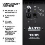 Alto Professional Tx315 – 700 Watt 15 Inch 2 Way Powered Pa Loudspeaker With Signal Limiting And Switchable Mic Line Preamp And Xlr In/out - Image 4