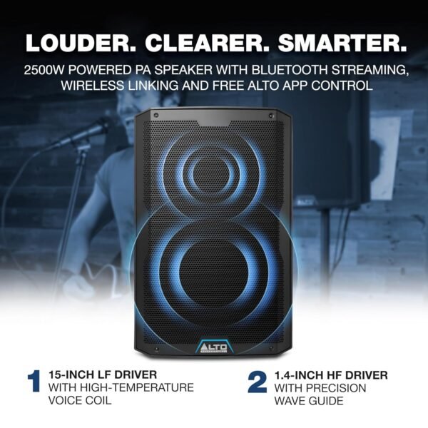 Alto TS415 15-inch Powered Pa Speaker