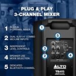 Alto Ts415 15-inch Powered Pa Speaker - Image 4