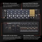 Tascam Mz-372 Multi-zone Audio Mixer With 37 Inputs - Image 3