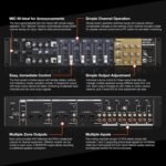 Tascam Mz-223 7-channel 3-zone Rackmount Mixer With Voice Priority - Image 3