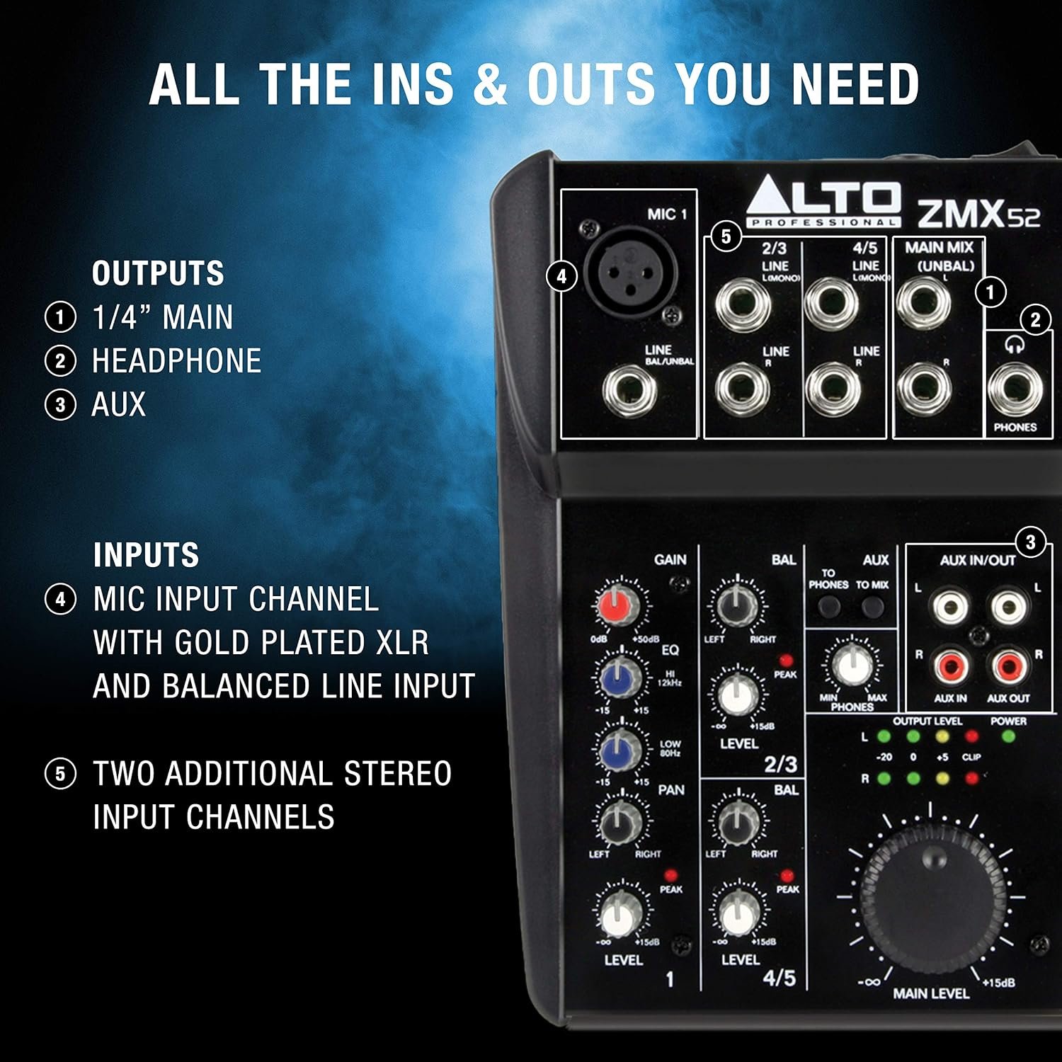 Alto Zephyr ZMX52 Compact 5-Channel Mixer - Image 4