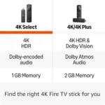 Amazon fire tv stick with voice remote4k 4