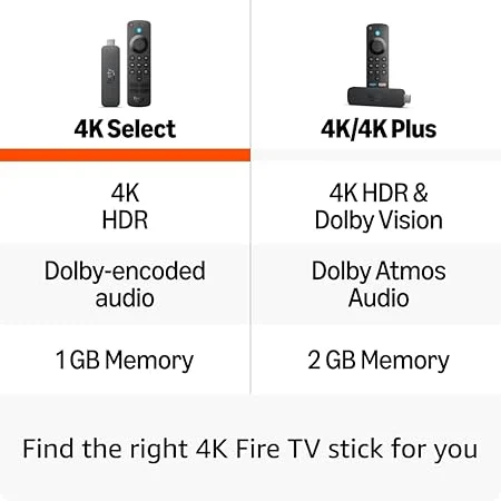 Amazon fire tv stick with voice remote4k 4