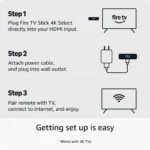 Amazon fire tv stick with voice remote4k 7