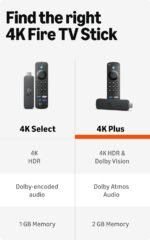 Amazon Fire Tv Stickvoice Remote4k - Image 4