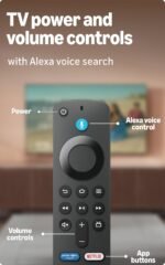 Amazon Fire Tv Stickvoice Remotehd - Image 6