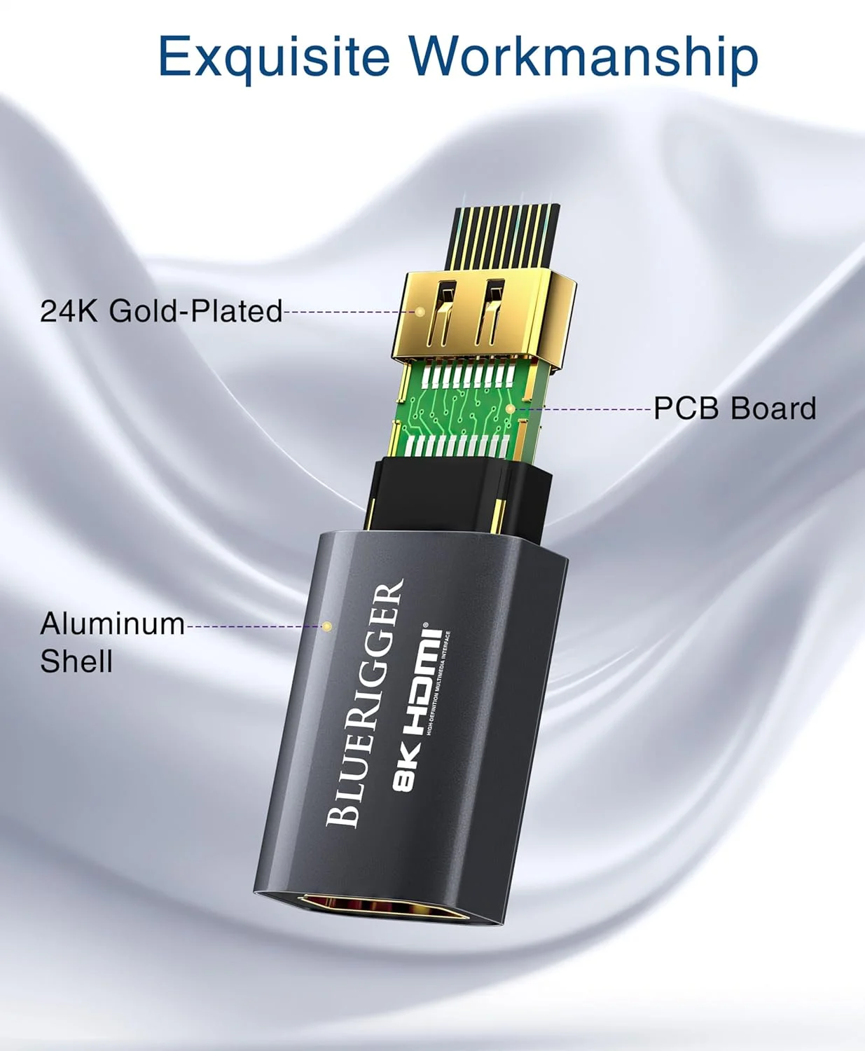 Blue rigger 8k hdmi coupler 7