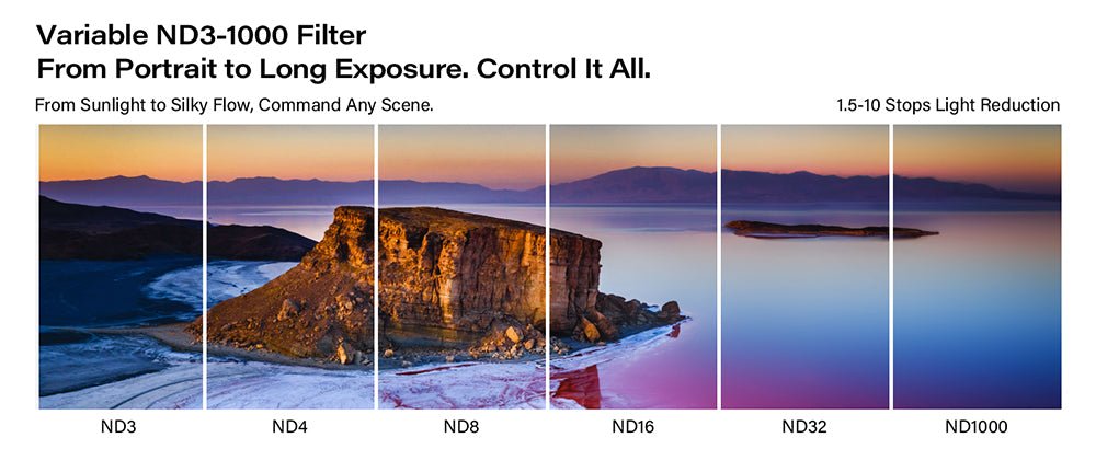 H&Y Revoring II Variable ND Filter (67–82mm) — variable ND filter - product photo 2