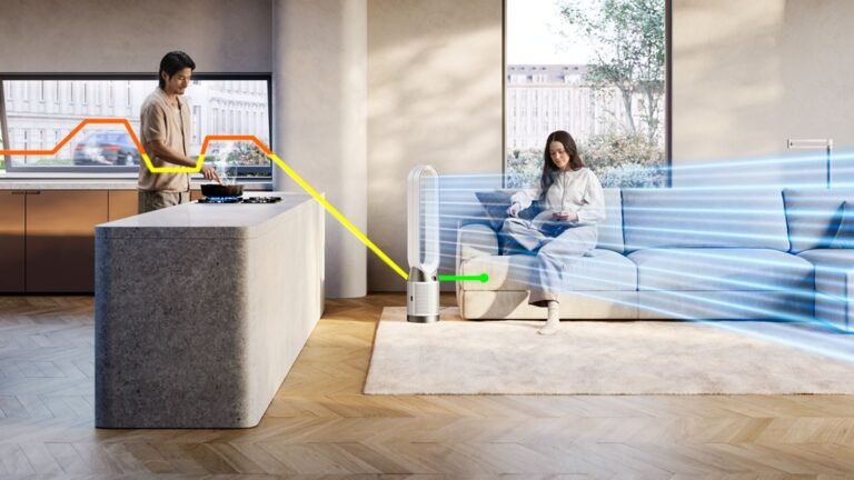 Dyson Cool TP11 Air Purifier (White/Silver)