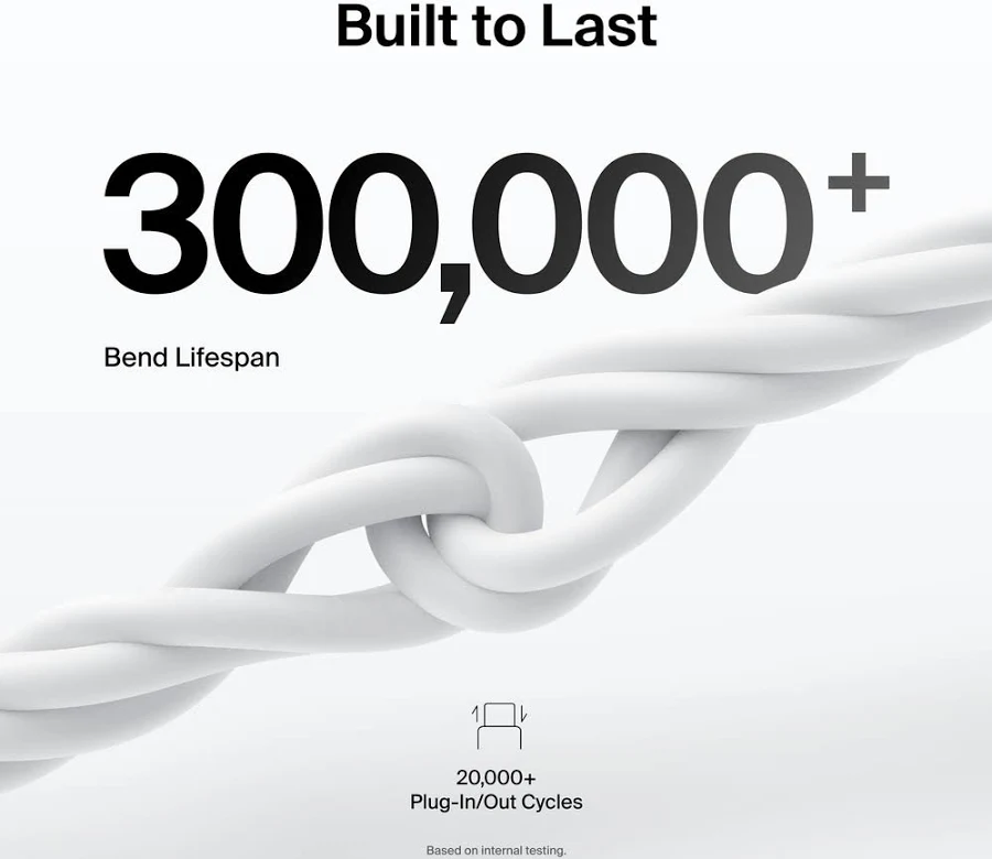 Belkin USB-A To USB-C Cable, 2 Metre — White - Image 12