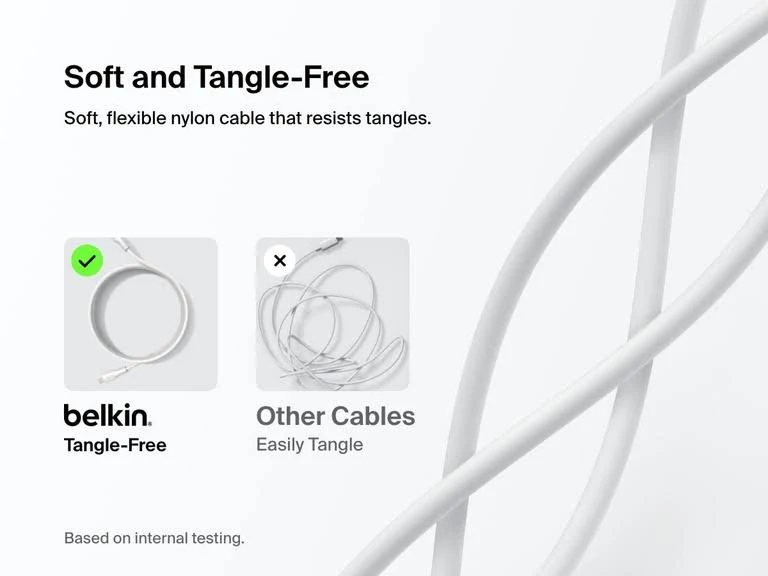 Belkin USB-A To USB-C Cable, 2 Metre — White - Image 13