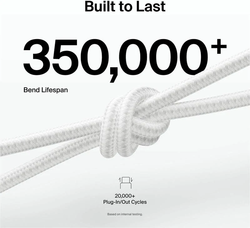 Belkin USB-C To USB-C Cable, 1 Metre — White - Image 5