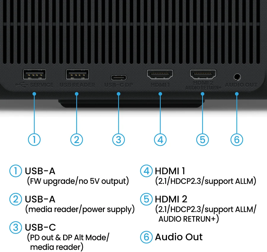 BenQ GP520 4K 4LED Smart Home Projector - Image 9