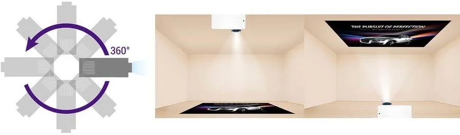 BenQ LU930 Laser Projector - Image 10
