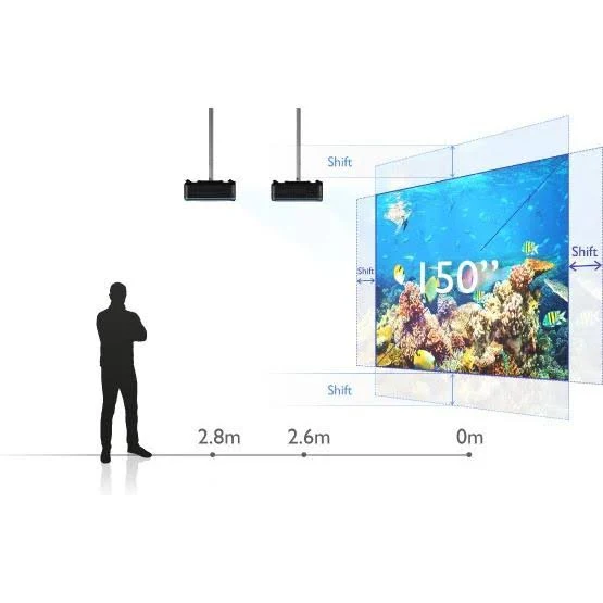 BenQ LU935ST WUXGA Short Throw Laser Projector - Image 6