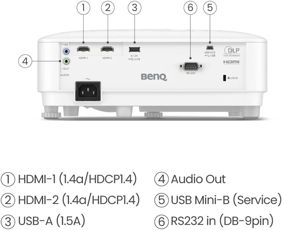 BenQ TH575 Full HD Gaming Projector - Image 8