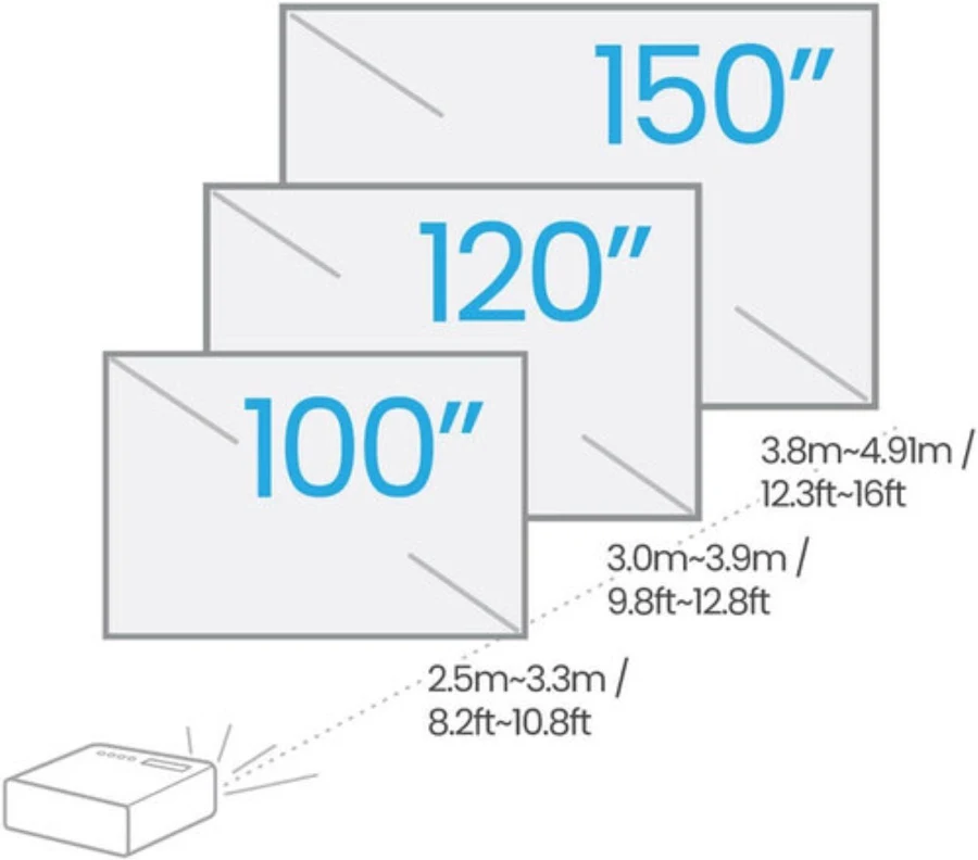 BenQ TK860I 4K UHD Smart Home Theatre Projector - Image 13
