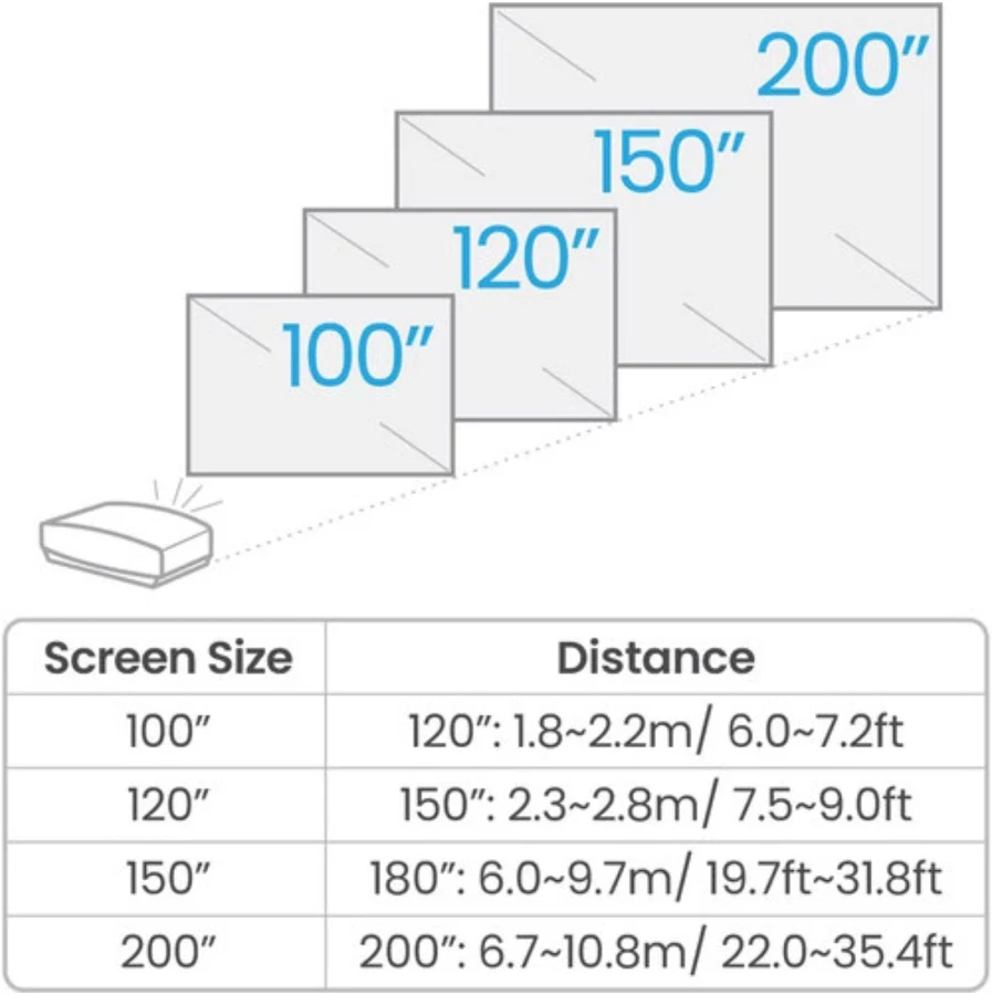 BenQ W5800 4K UHD Laser Home Cinema Projector - Image 6