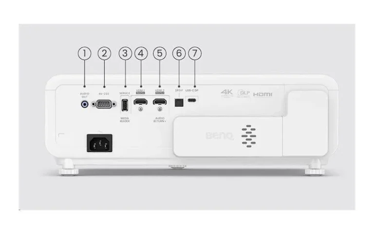 BenQ X500I 4K UHD 4LED Short Throw Gaming Projector