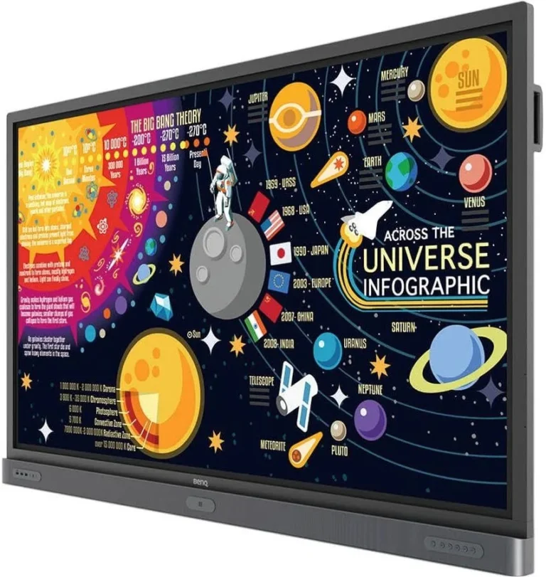 BenQ RP7501K 75-Inch 4K UHD Interactive Display