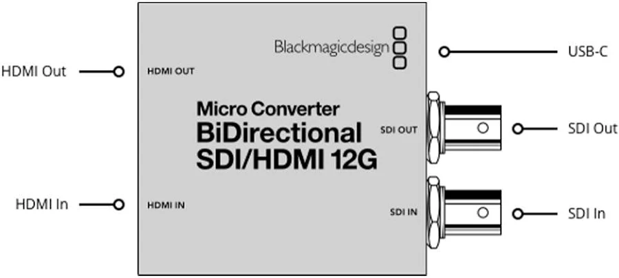 Blackmagic Design Micro Converter BiDirectional SDI/HDMI 12G - Image 8