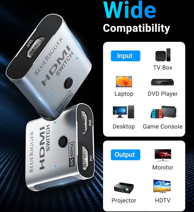 BlueRigger 8K HDMI Switch 2 In 1 Out - Image 2