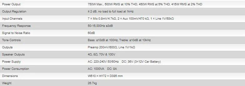 Ahuja SSA 5000EM Amplifier - Image 3